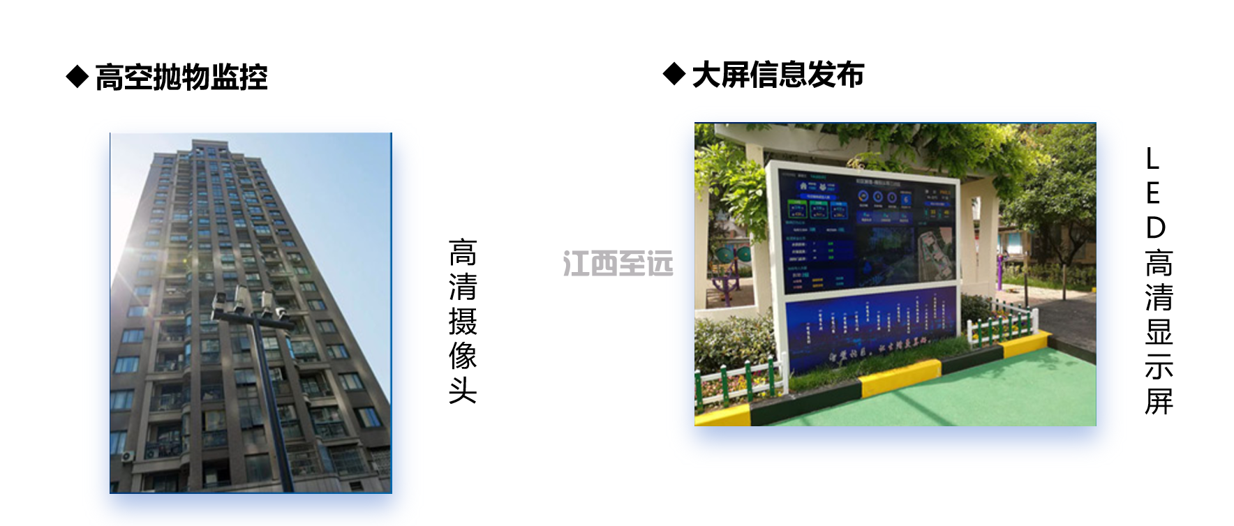 江西至遠-智慧社區/小(xiǎo)區建設解決方案(圖20)