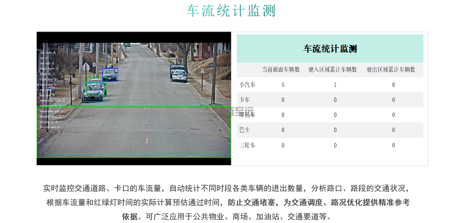 江西至遠-AI安全監管系統(圖6)