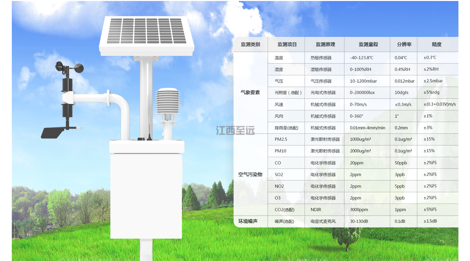 江西至遠-綠色礦山基礎建設解決方案(圖17)